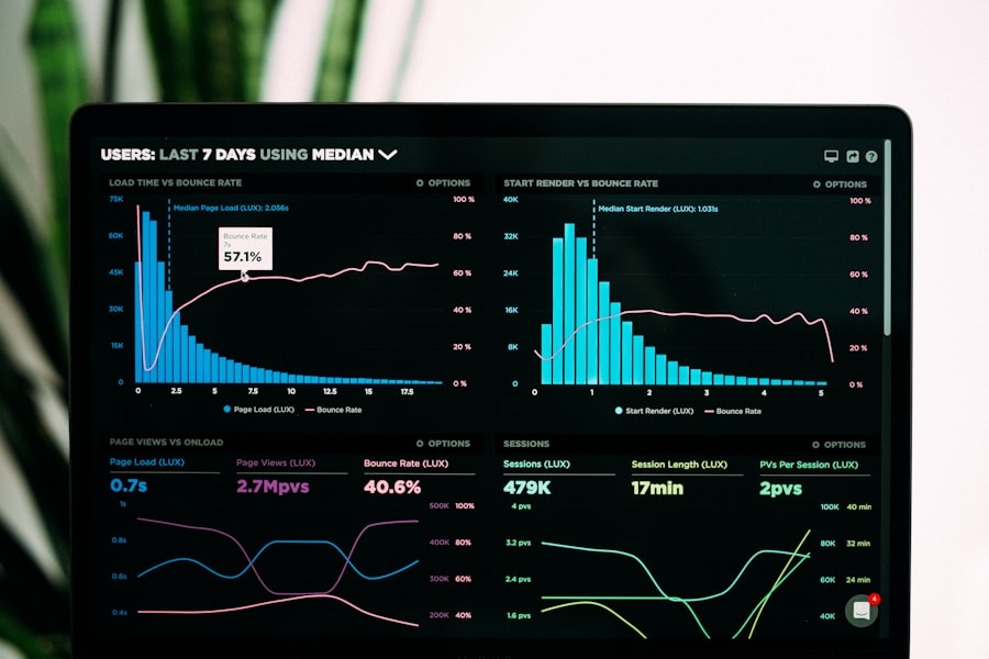 Data platforms on Microsoft Fabric for financial services reporting and AI